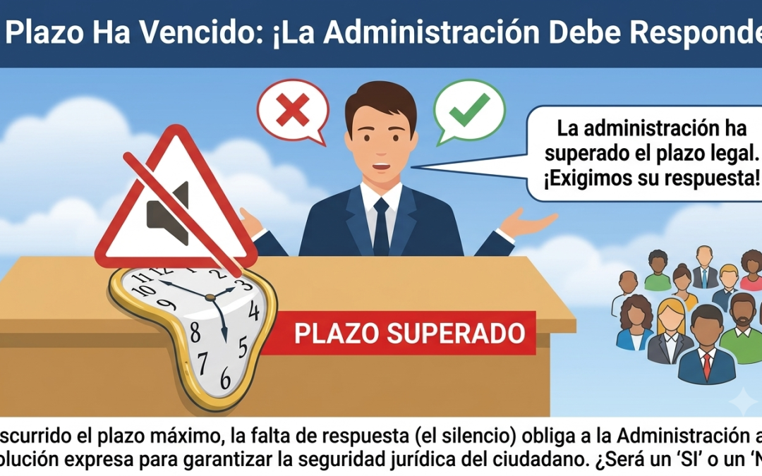 Silencio administrativo