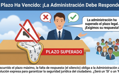 Silencio administrativo
